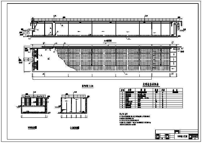 生活污水水处理图集